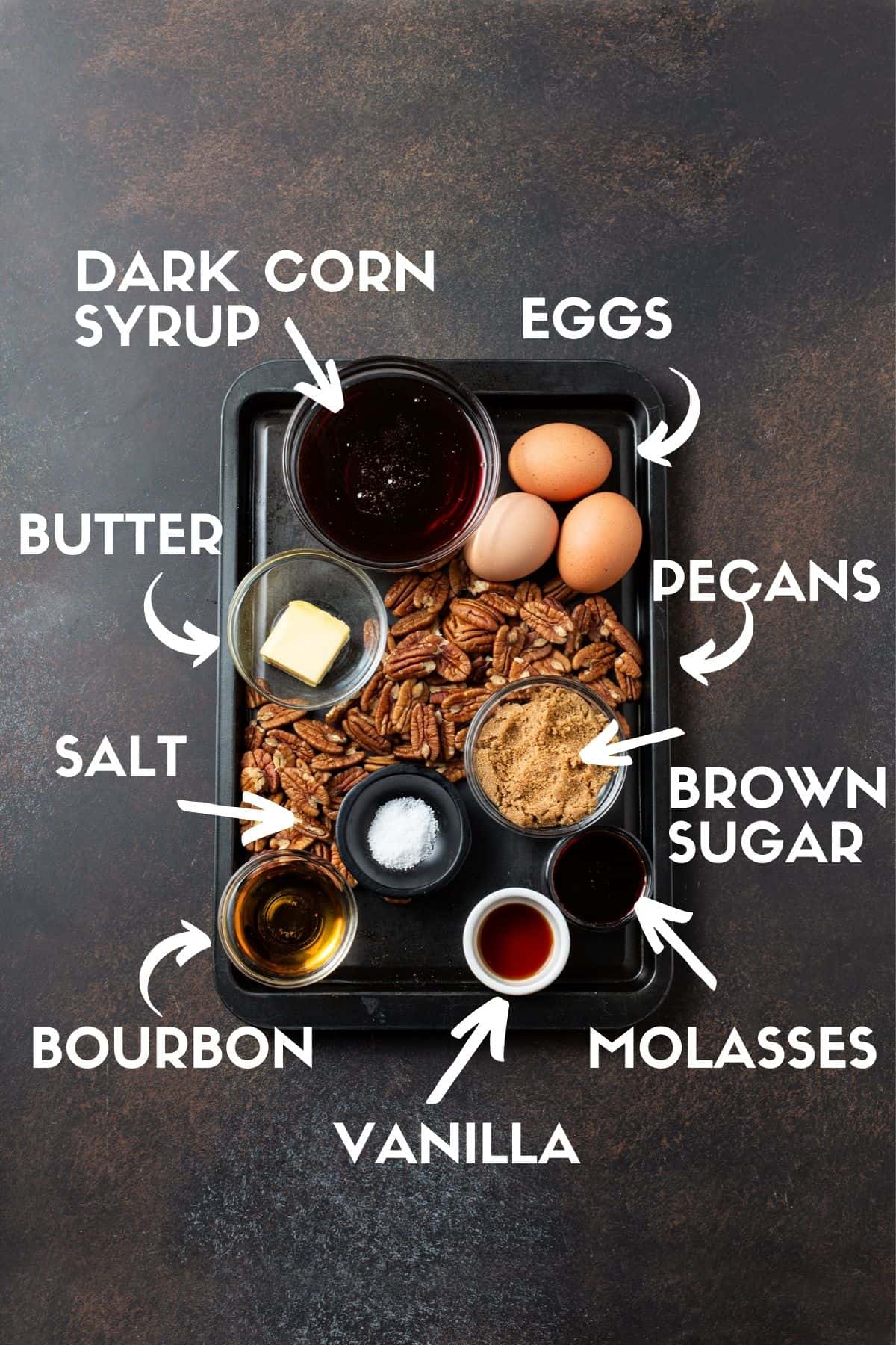 Diagram of ingredients for pecan pie.